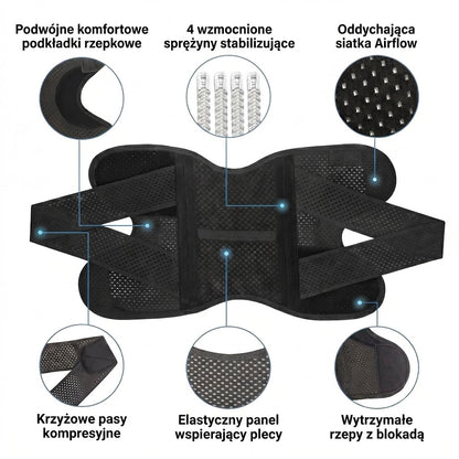 Puroflex™ Stabilizator Kolana